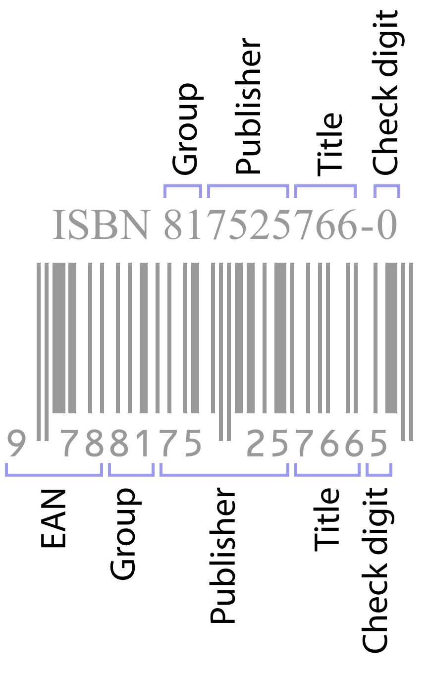 An ISBN Bacode (Based on the EAD13 Standard